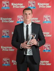 Gaskell crowned Championship Player of the Year