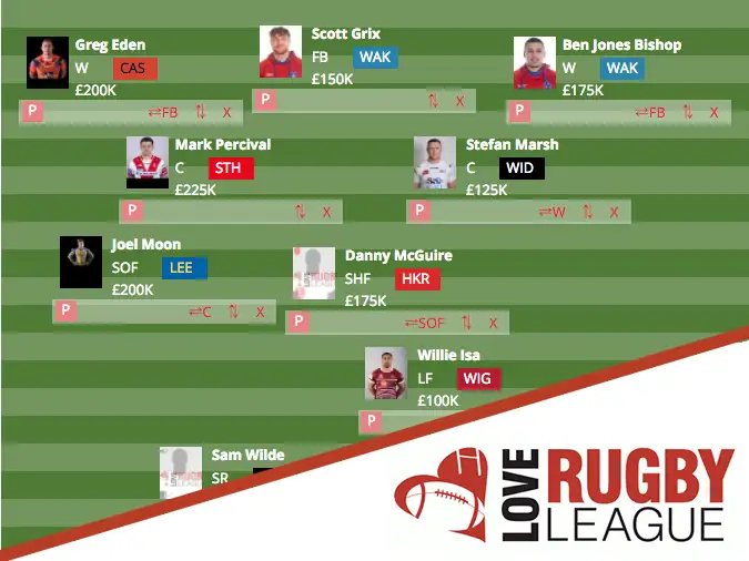 Fantasy Rugby League – 2018 results