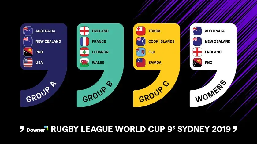 2019 Rugby League World Cup 9s fixtures released