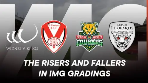 How many places every club’s IMG ranking has changed by after 2025 gradings reveal