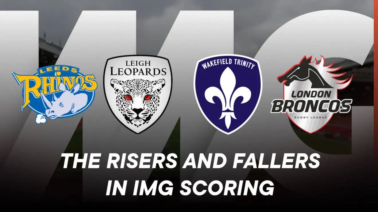 'The risers and fallers in IMG scoring', IMG logo as background, badges of Leeds Rhinos, Leigh Leopards, Wakefield Trinity and London Broncos