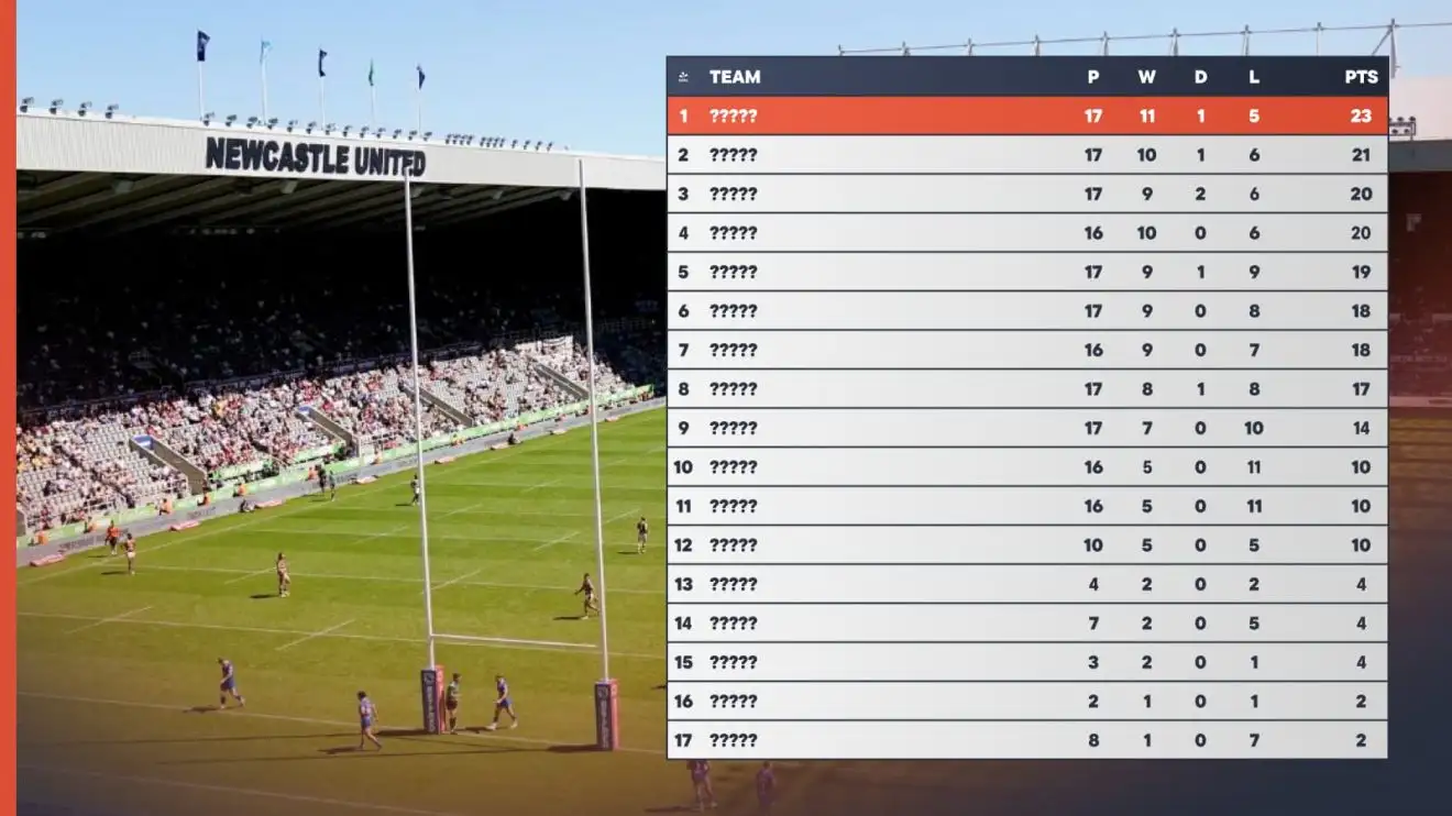 Magic Weekend table - hidden