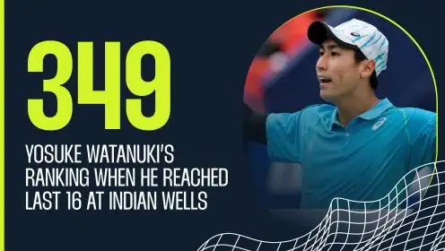 Pictured: Yosuke Watanuki