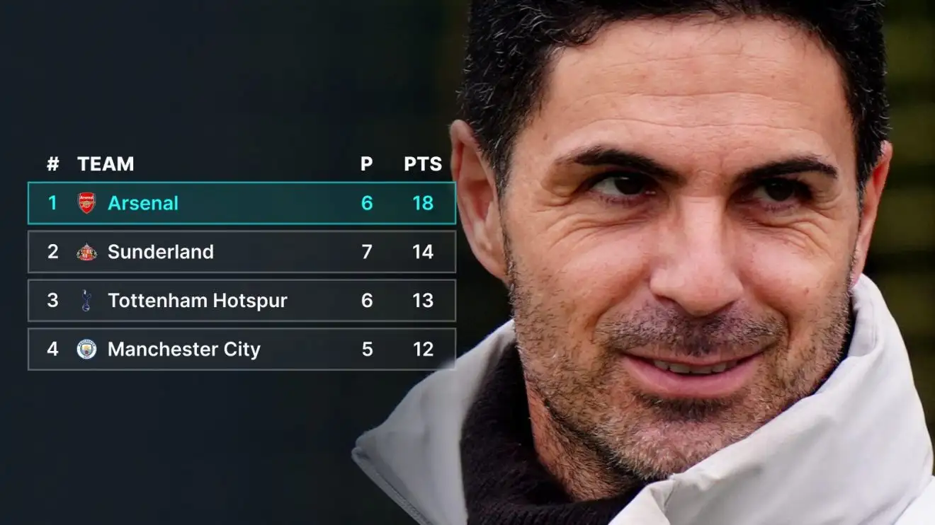 Arsenal true Premier League title fate revealed in alternative F365 table