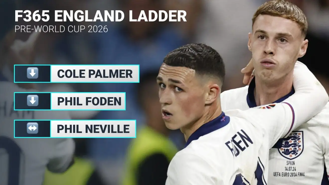 England World Cup ladder: Foden out, Maguire in as Tuchel makes final calls