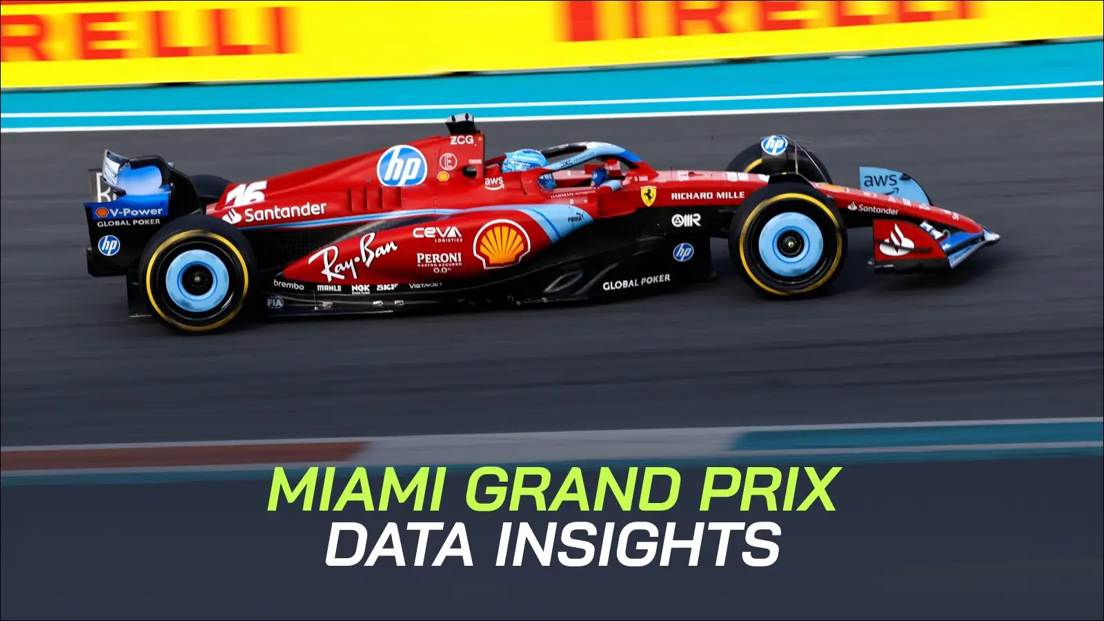 Miami GP data: Ferrari sneak up on Red Bull as the McLaren hype deflates