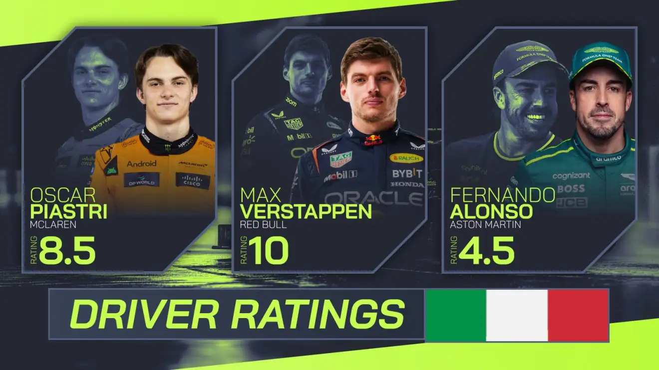 Imola Grand Prix driver ratings: Masterful Max and Stroll outshines Alonso