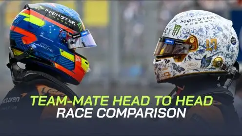 F1 Facts & Stats | PlanetF1