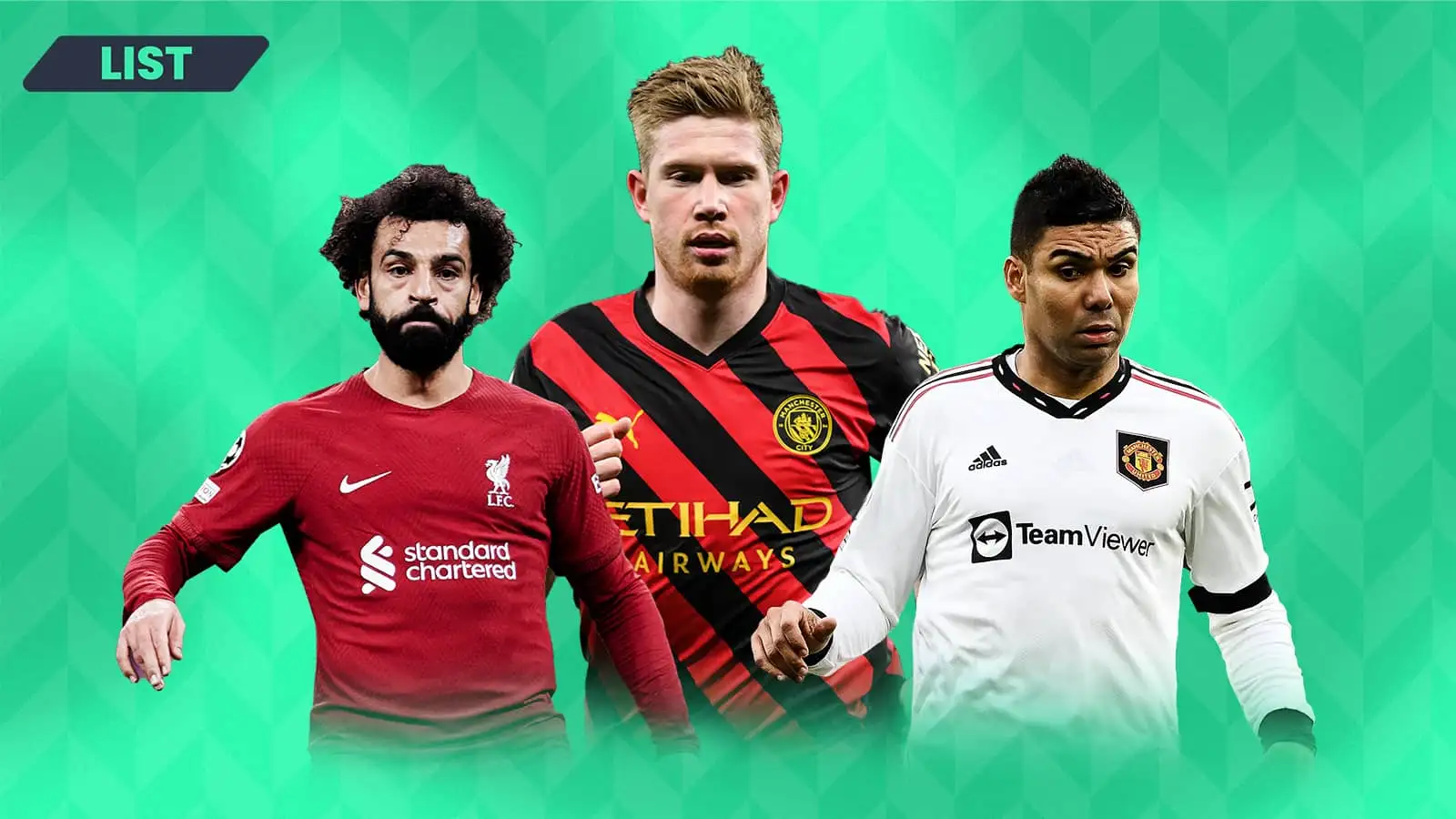 Highest paid discount premier league players